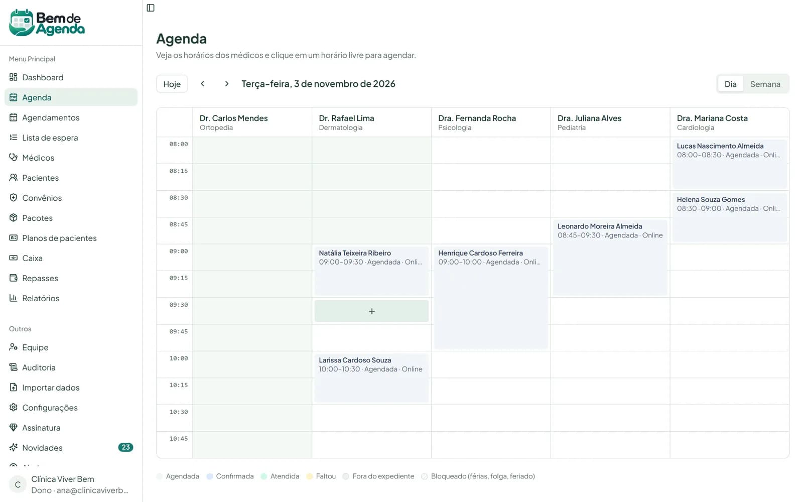 Agenda do dia com as consultas de cada profissional