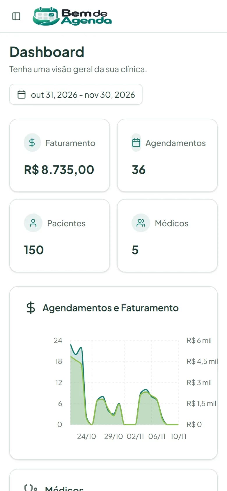 O mesmo painel no celular